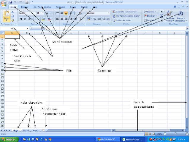 ementos que conforman la hoja de calculo: elementos que conforman excel