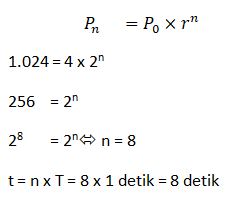 Yulian Fitriani Latihan Soal Pertumbuhan Peluruhan Bunga Dan Anuitas