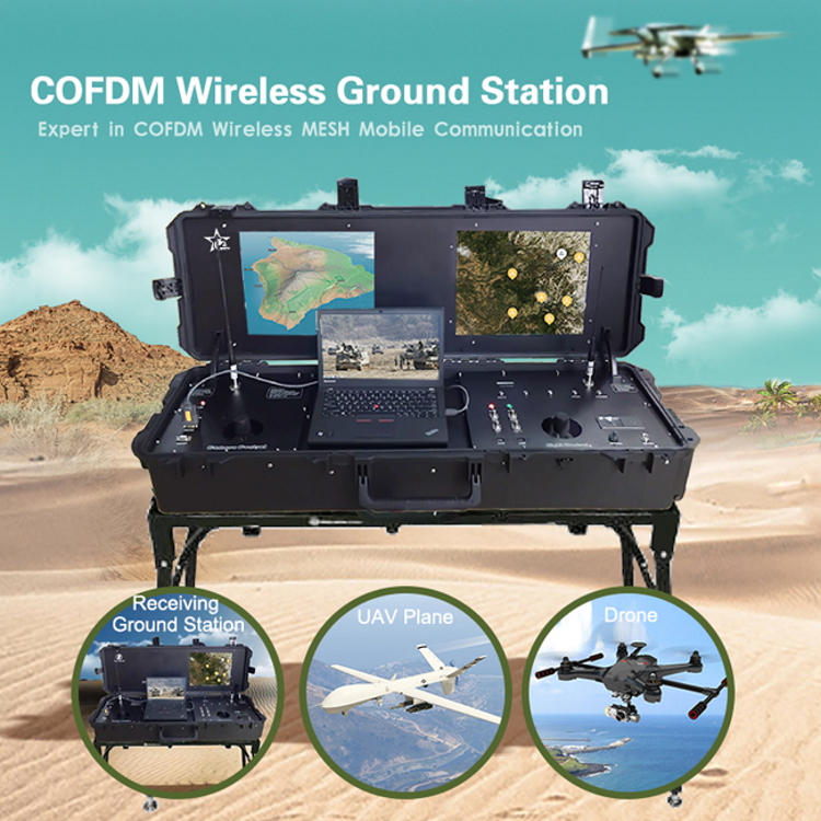 Control station. Портативная наземная станция t20 GCS. UAV ground Control Station. Portable UAV ground Station. Наземная станция FPV.