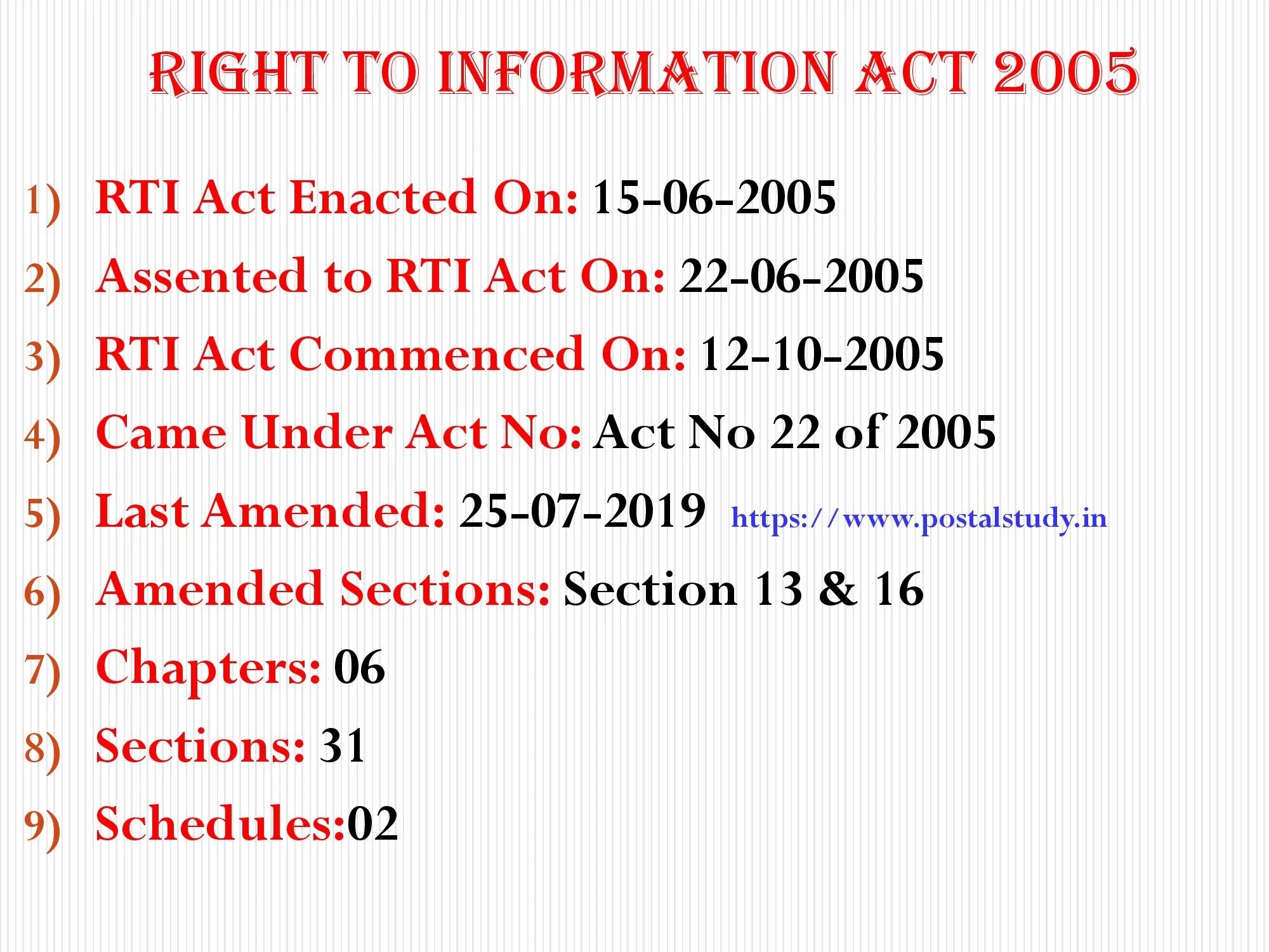 essay on right to information act 2005