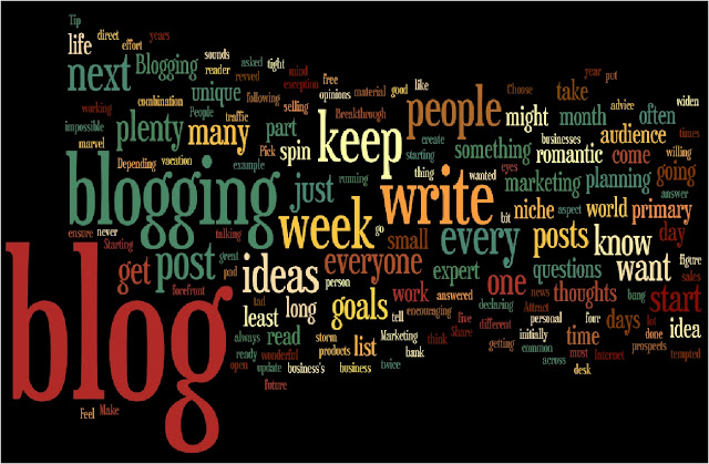 Top 26 Tips For Bloggers To Start Blogging For Beginner