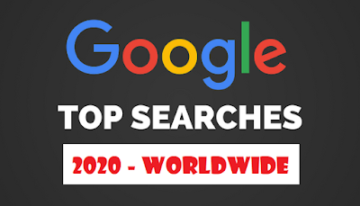 Most Search Keywords on Google in 2020 throughout the World || Google's