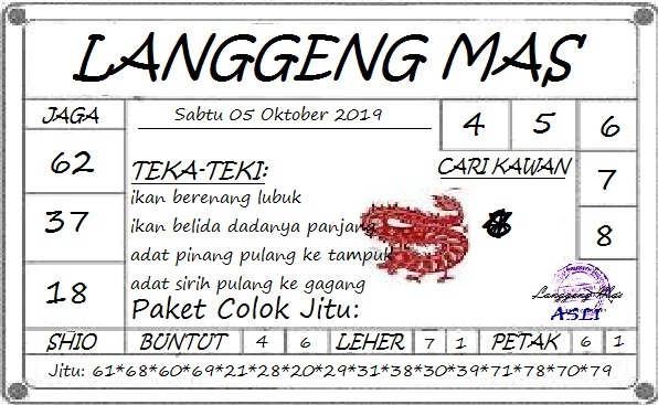 Blog Pendidikan Kode Hongkong Hari Ini 2019