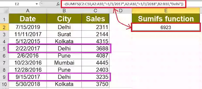 Sumifs with date criteria Sumifs with date criteria, sumifs function in excel with example in hindi