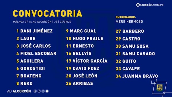 Alcorcón, convocados ante el Málaga