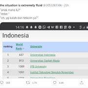 20 Universitas terbaik Indonesia versi Webometrics 2021, Indikator dan Metodologi Penilaiannya