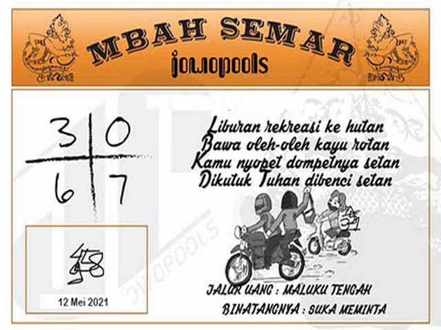 PREDIKSI SYDNEY COJEEL