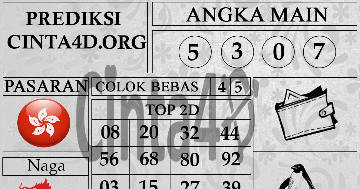 7+ Kode Hongkong Togel Hari Ini