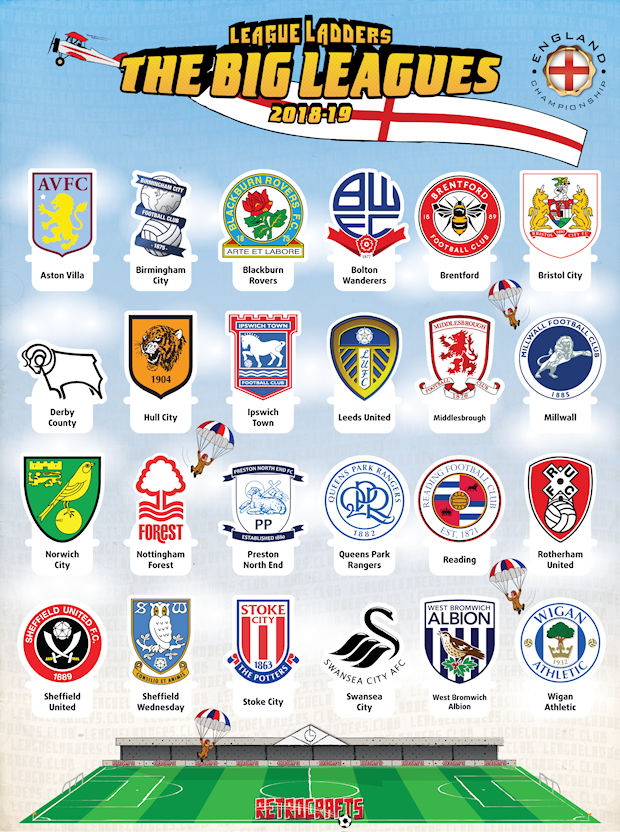 2018-19 English Championship