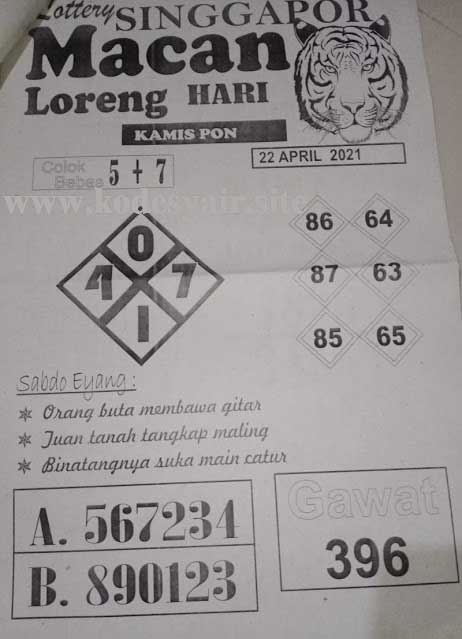 PREDIKSI SGP YOHII