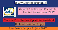 Gujarat Alkalies and Chemicals Limited Recruitment 2017– Trainee Operation Assistant