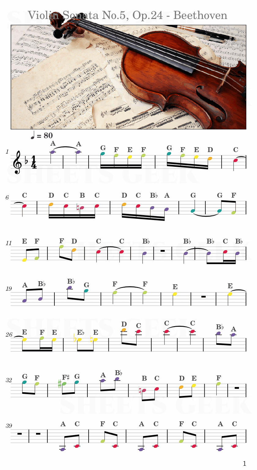 Violin Sonata No.5, Op.24 - Ludwig Van Beethoven Easy Sheet Music Free for piano, keyboard, flute, violin, sax, cello page 1