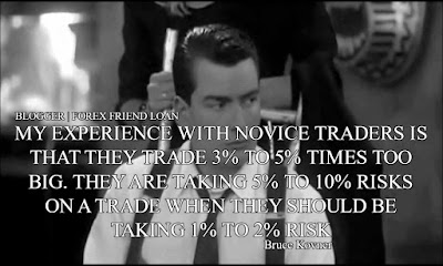 Trader Quote - Bruce Kovner Trader Quote - Bruce Kovner