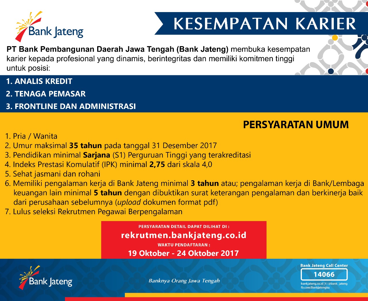 Lowongan Bank Jateng
