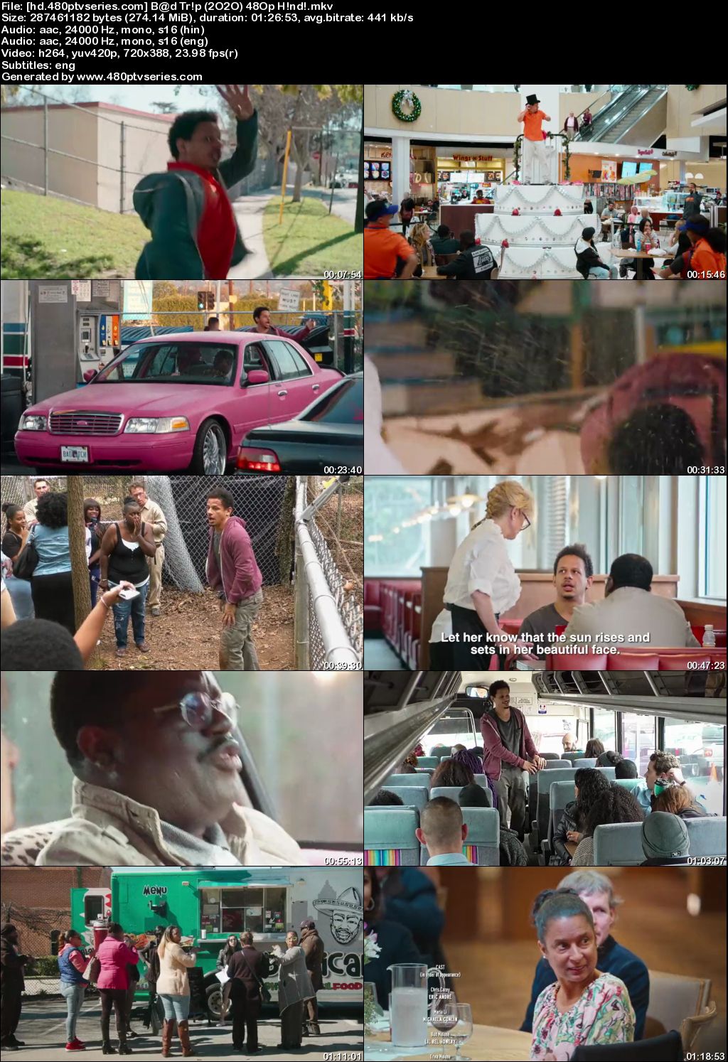 Bad Trip (2020) 300MB Full Hindi Dual Audio Movie Download 480p Web-DL Free Watch Online Full Movie Download Worldfree4u 9xmovies