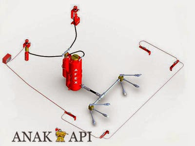 Sistem Pemadam Api Otomatis : Tutorial dan Desain | Anak Api ...