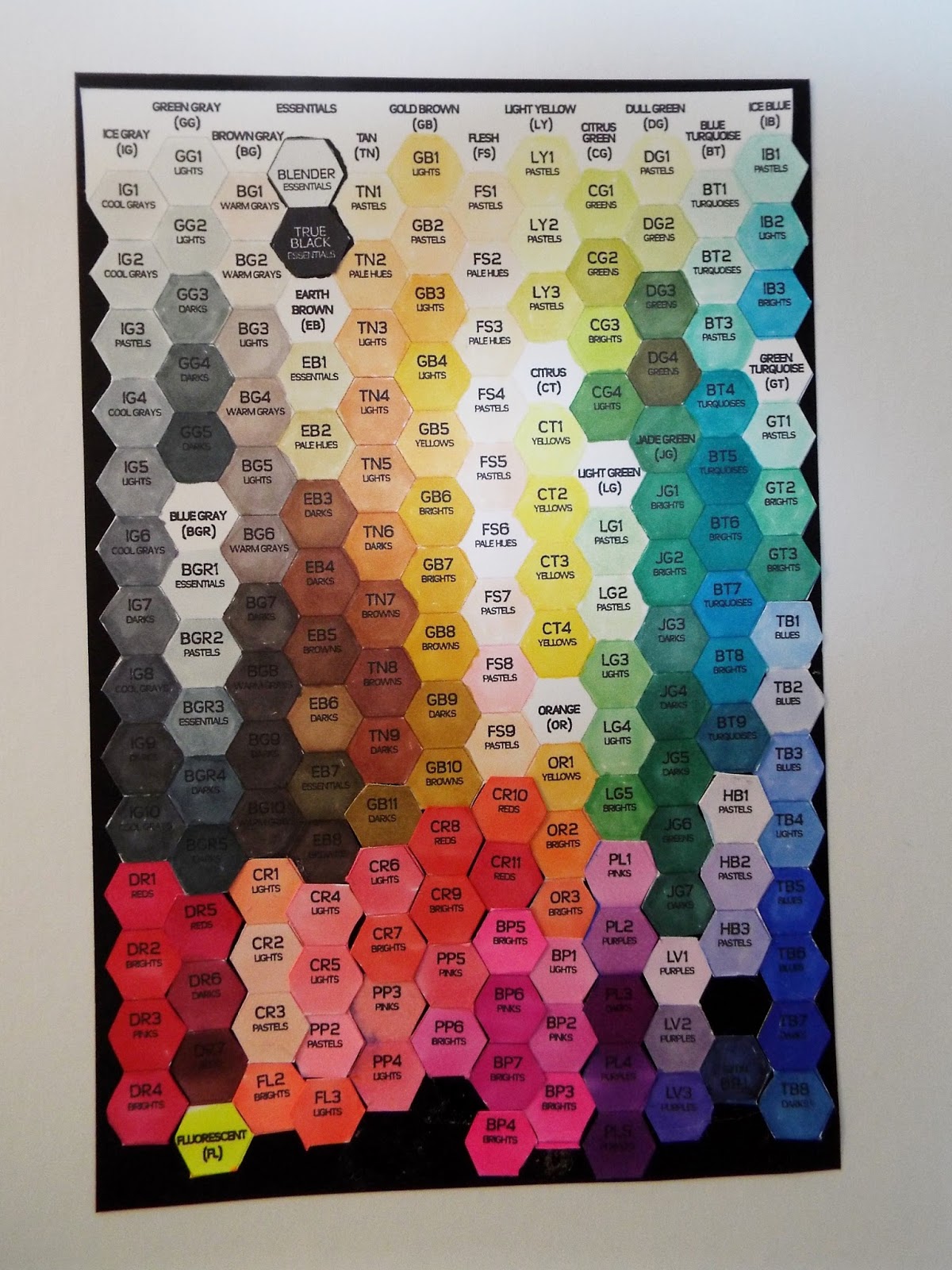 Spectrum Noir Marker storage