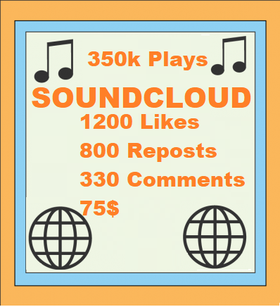  350k Soundcloud Plays 1200 Likes 800 Reposts 330 Comments 