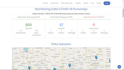 Satu PDP di RSUD dr Tjitrowardojo Meninggal