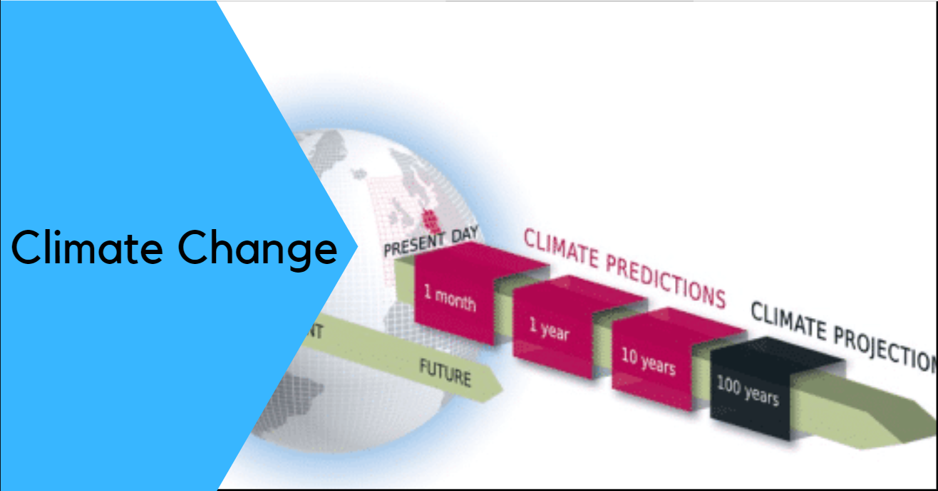 Perbedaan Prakiraan Iklim Dengan Proyeksi Iklim Dalam Terminologi Perubahan Iklim