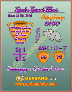 Pangkalantoto Hk 28 Oktober 2020 Terbaru