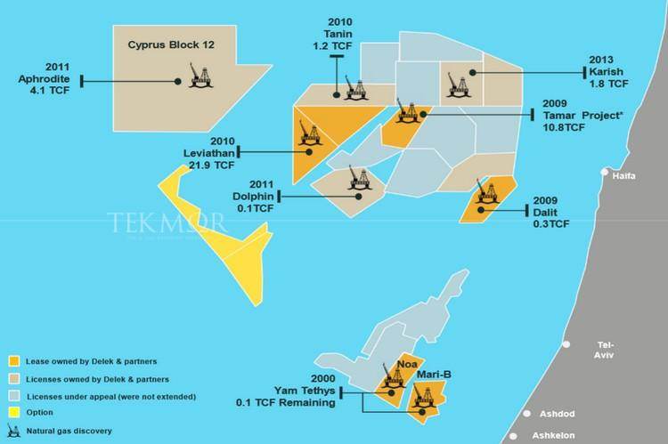 Israel S Natural Gas Discoveries Israel S Natural Gas Discoveries