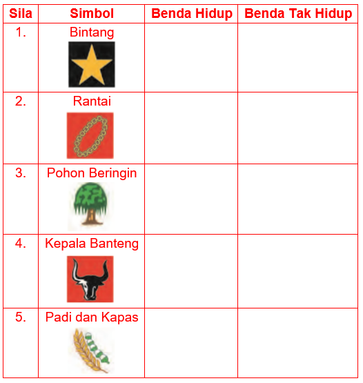 Sdn Gunung Sahari Selatan 01 Materi Home Learning Kelas 1 18 Maret 2020
