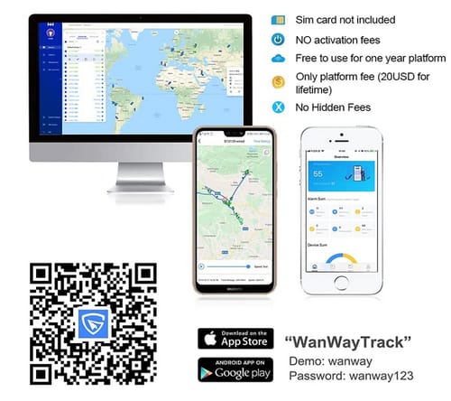 WanWayTech 4G GPS Tracker for Vehicle