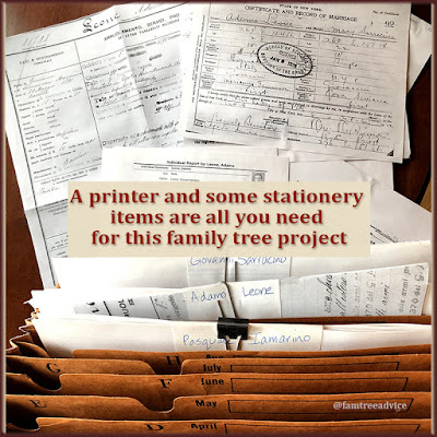 Create a family-history-to-go collection of full-sized documents.