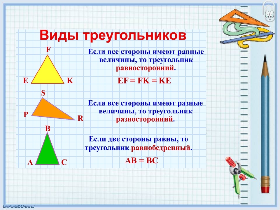 Урок виды треугольников 3 класс школа. Виды треугольников. Виды треугольников 4 класс. Виды треугольников 3 класс. Определить вид треугольника по углам.