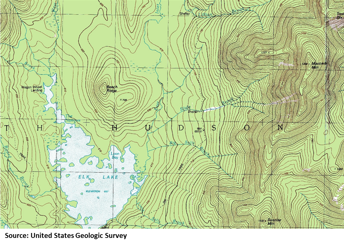 AC2E Middle School R.Cantu 8th Grade Honors Science