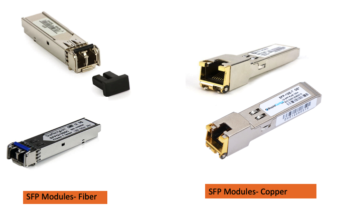 Server Labs: A Study about SFP Modules