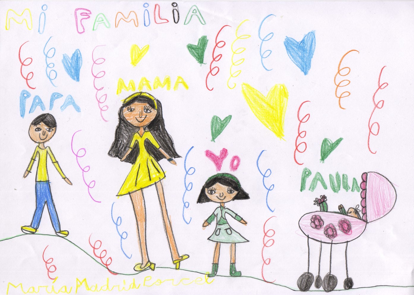 El dibujo de la familia. La alegría y la felicidad dentro de las emociones  positivas (2), por Aureliano Sáinz | EduCan 