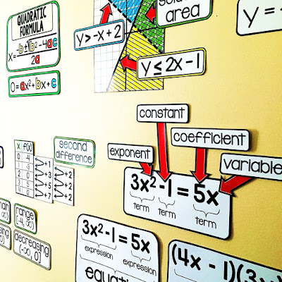 Algebra Word Wall, Algebra 1 Vocabulary