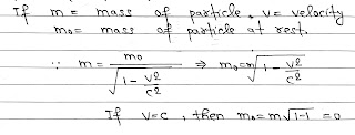 Particle Nature of Light