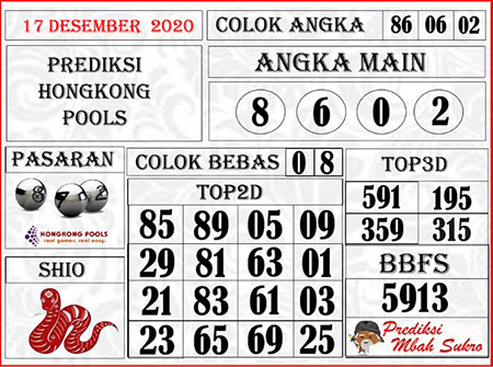 Prediksi Togel Hongkong Kamis 17 Desember 2020 Prediksitogel Jp Prediksi Togel Hongkong Kamis 17 Desember 2020 Prediksitogel Jp