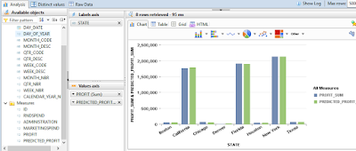 SAP HANA Online Exam, SAP HANA Tutorials and Materials, SAP HANA Certifications, SAP HANA Study Materials