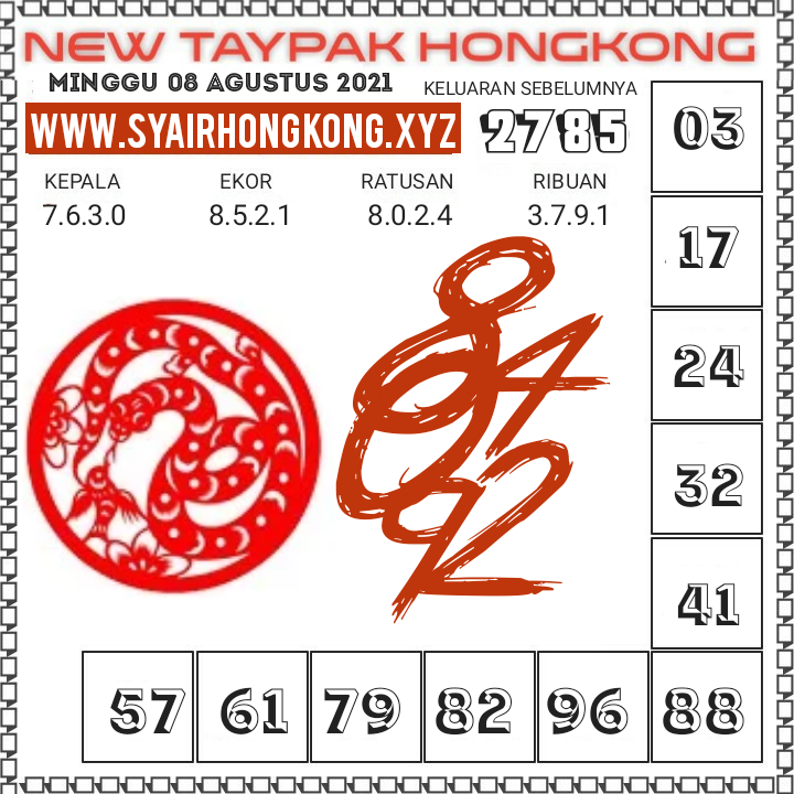 Kode Syair Petruk Hongkong Minggu 08 Agustus 2021 Syair Petruk