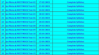 ACCELERATE MATHEMATICS Test Schedules