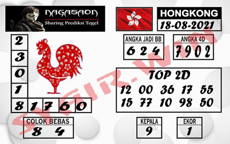 Syair Hk Rabu Kumpulan Kode Syair Bd Hk Jitu Malam Ini Terpercaya