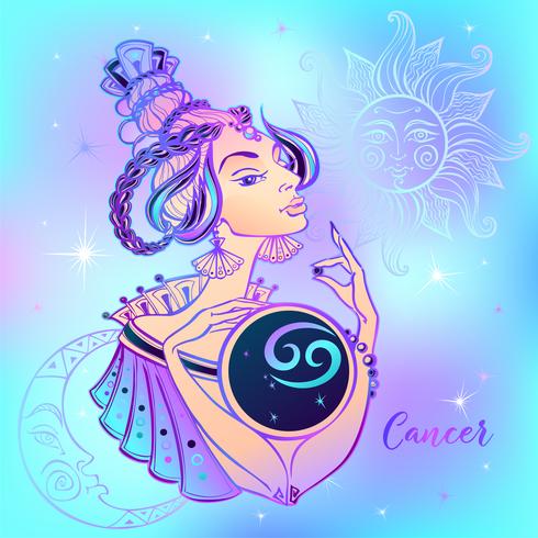 daily horoscope for cancer daily horoscope for cancer