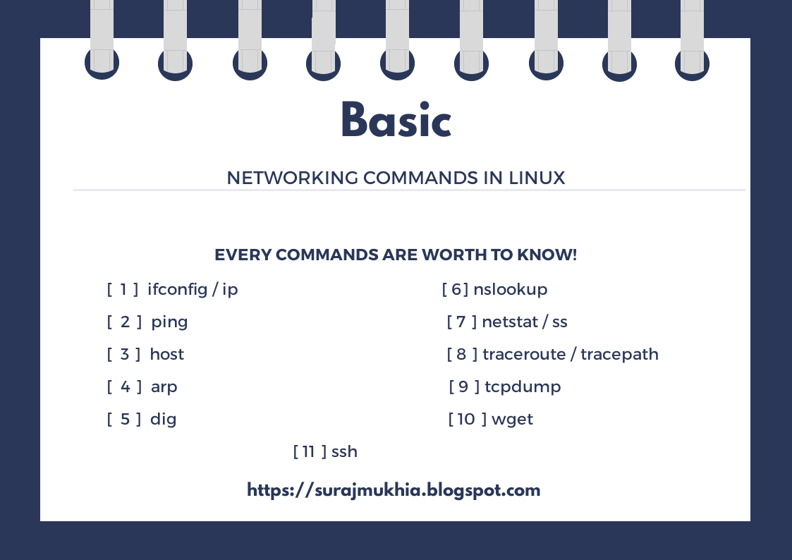 Basic Networking Commands in Linux