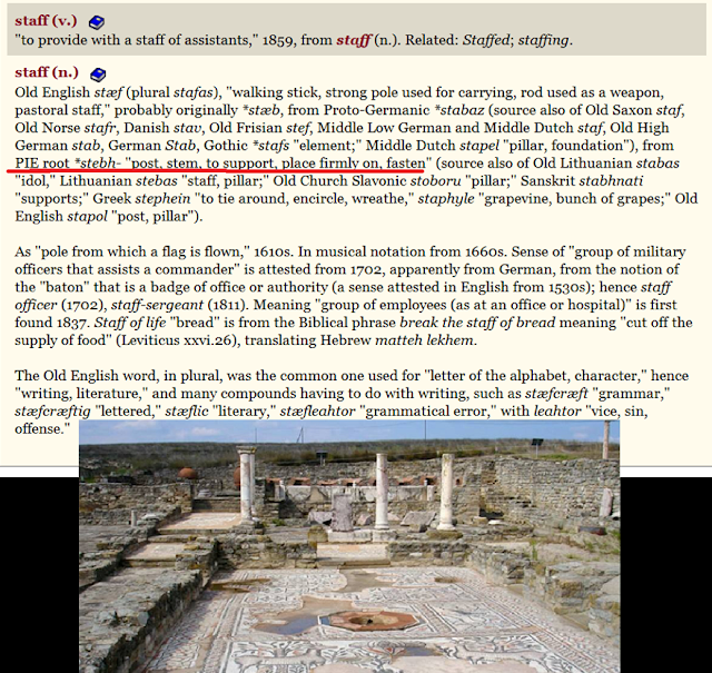 echo Ancient Macedonian is Slavic language / common words