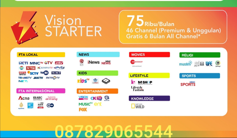 INDOVISION / MNC VISIN BALI - LANGSUNG PASANG: INDOVISION / MNC VISION