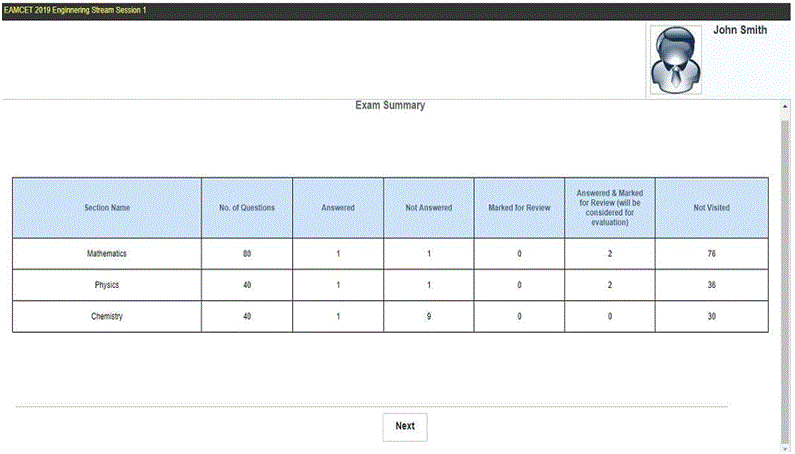 TS Eamcet exam summary 2024