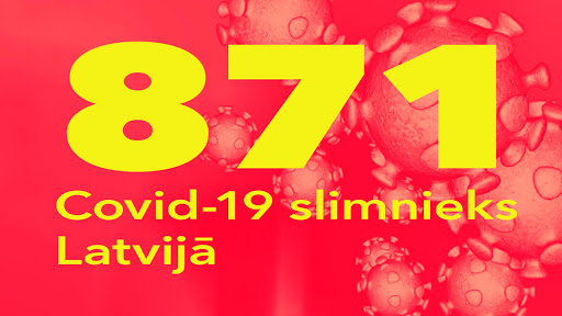 Koronavīrusa saslimušo skaits Latvijā 2.05.2020.