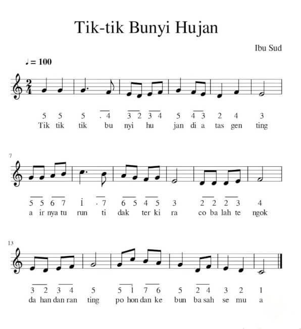 Tik Tik Bunyi Hujan Lagu Anak Lirikaz 09