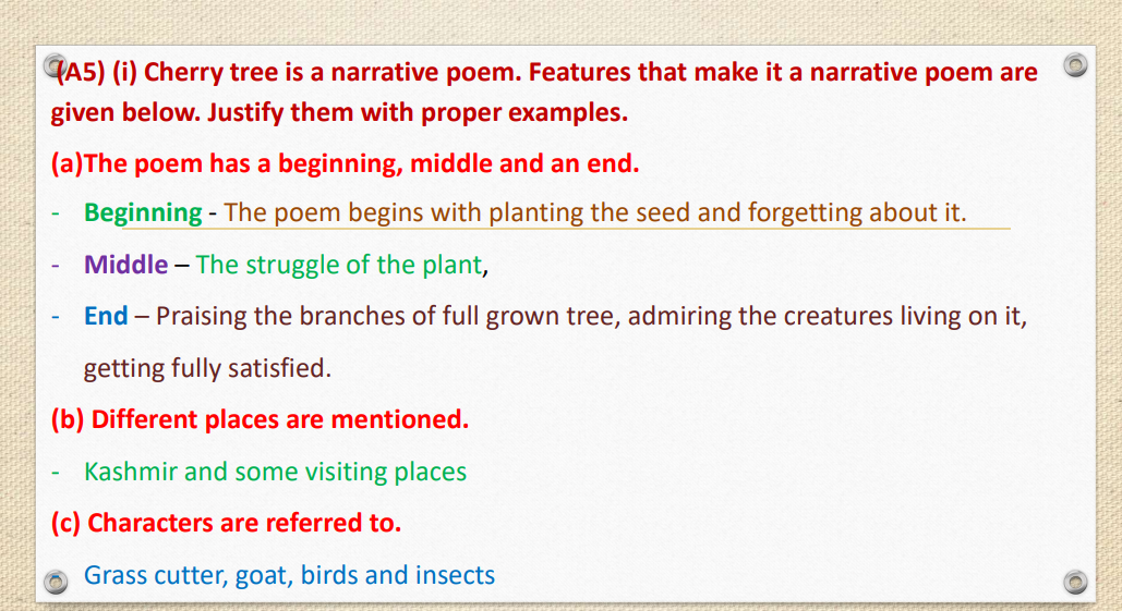 English Made Easy Std Xi Xii Xi 2 1 Cherry Tree Ice Breakers Brainstorming