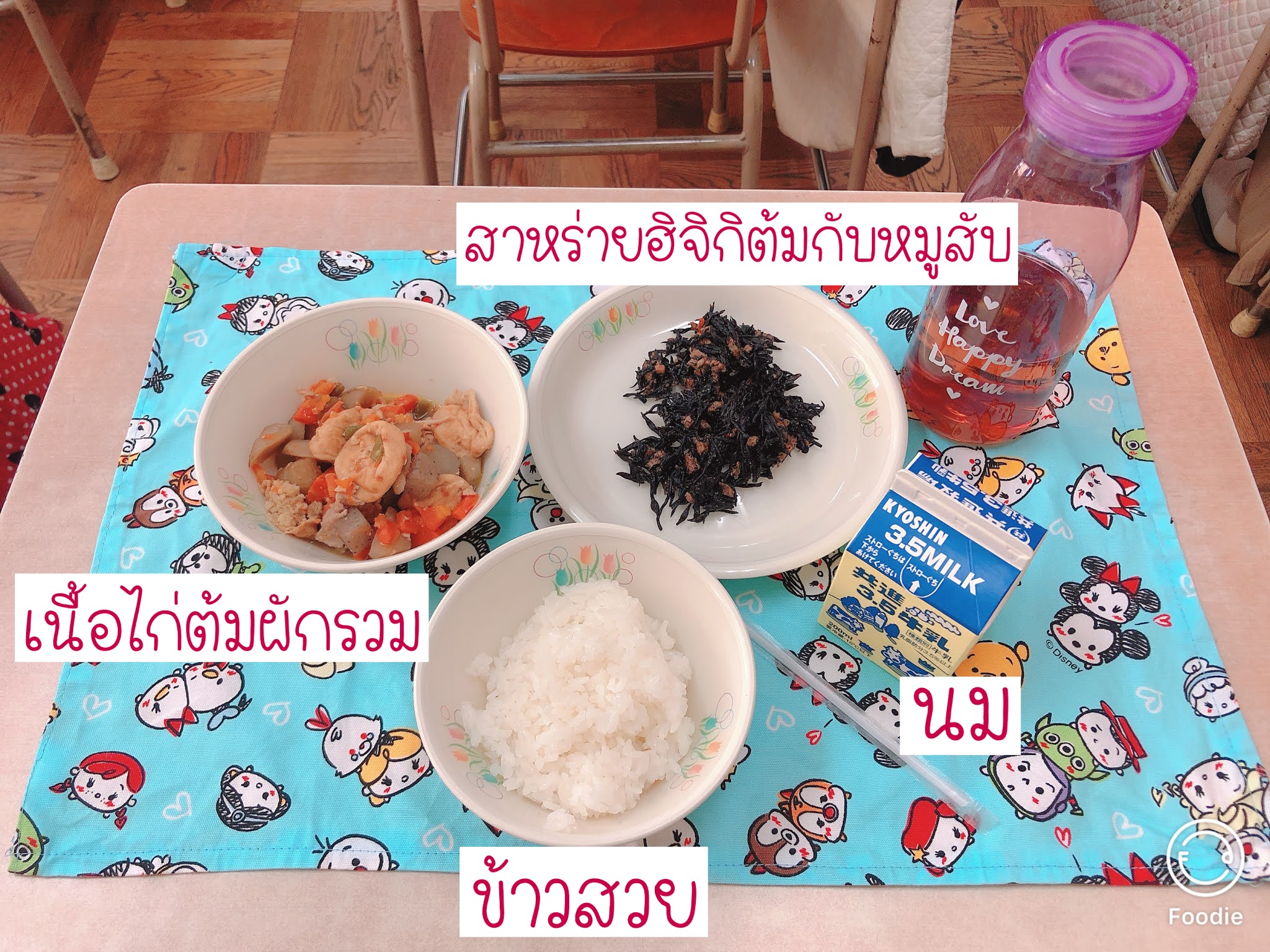 ทดลองทานอาหารเที่ยงที่โรงเรียนประถมญี่ปุ่น (小学校の給食試食会に参加) ทดลองทานอาหารเที่ยงที่โรงเรียนประถมญี่ปุ่น (小学校の給食試食会に参加)