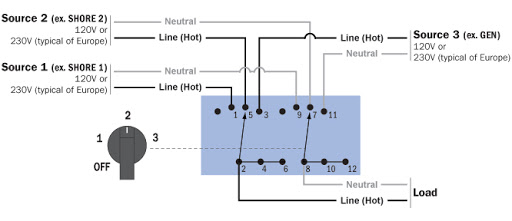 Selector Switch